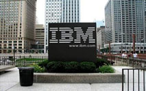 參觀考察IBM