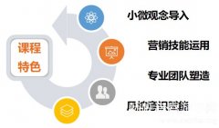 泰隆商業(yè)銀行小微金融：能力培養(yǎng)課程